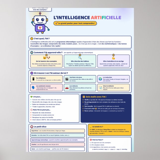 artificial intelligence for kids poster (Front)