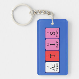 Artis periodic table name keyring