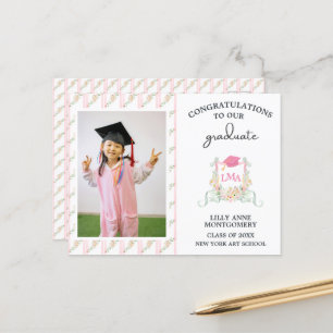 Artist Monogram Graduation Yard Sign Postcard