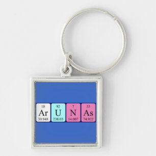 Arunas periodic table name keyring