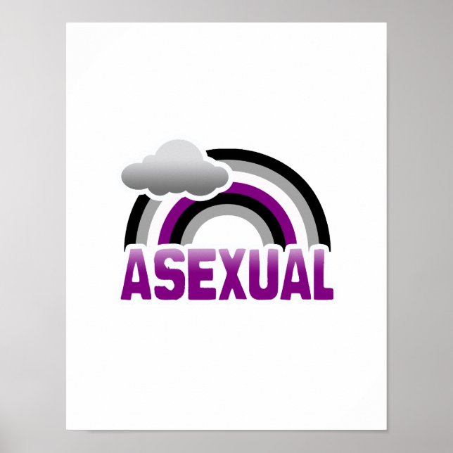 ASEXUAL RAINBOW POSTER (Front)
