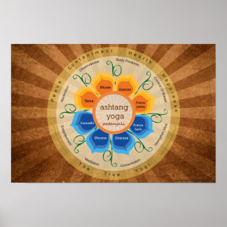 Ashtang Yoga poster for Yoga studios