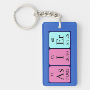 Asier periodic table name keyring