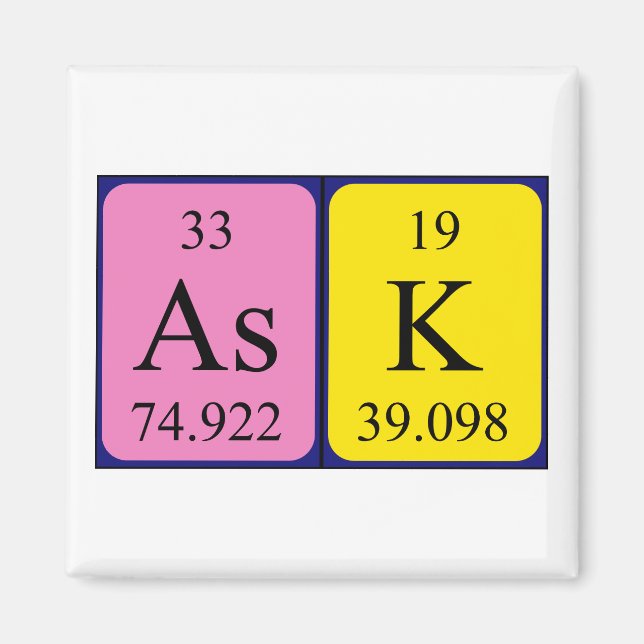 Ask periodic table name magnet (Front)