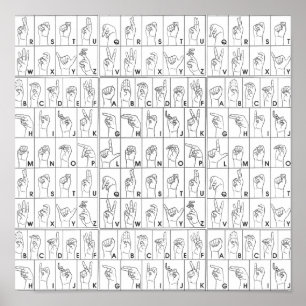 ASL American Sign Language Alphabet A to Z letters