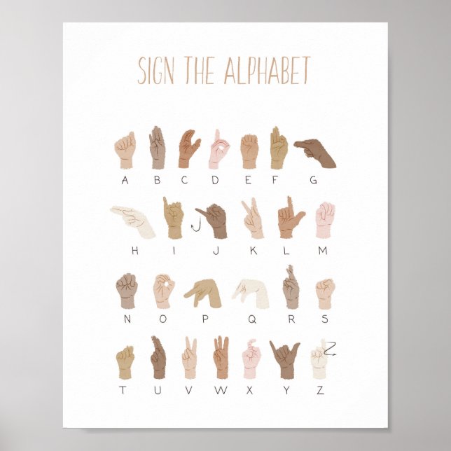 ASL American Sign Language Alphabet Poster (Front)