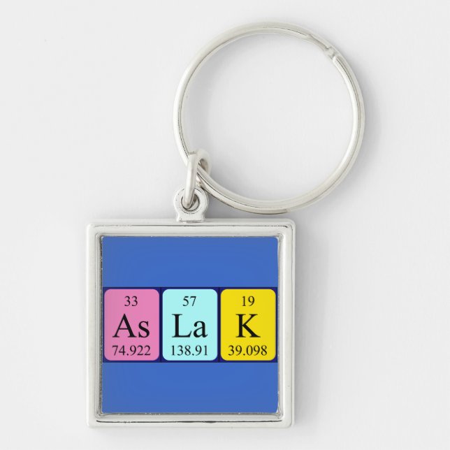Aslak periodic table name keyring (Front)