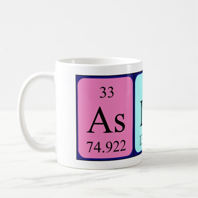 Aslak periodic table name mug (Left)