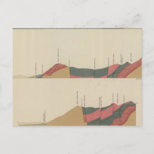 Aspen Special Sheet Postcard