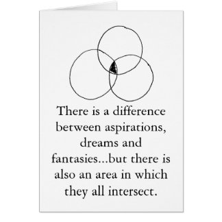 Aspirations, dreams and fantasies