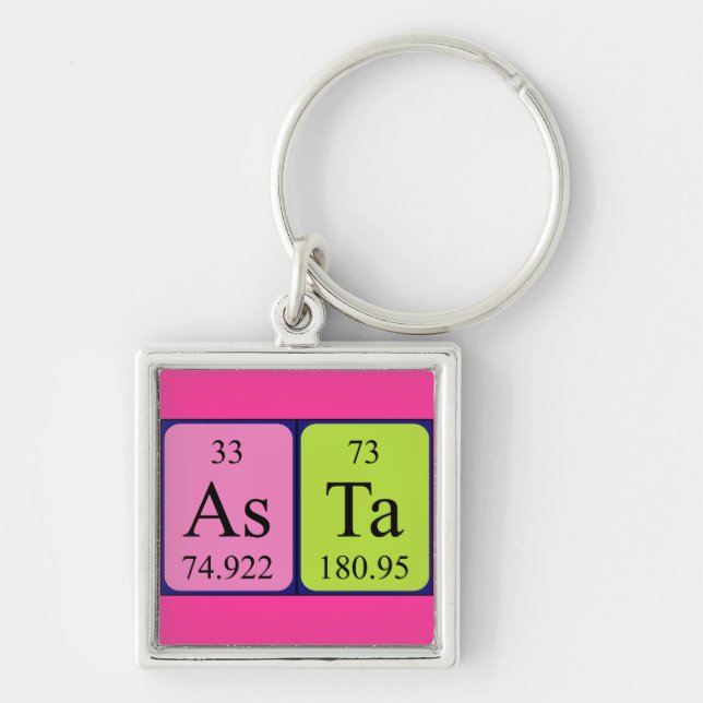 Asta periodic table name keyring (Front)