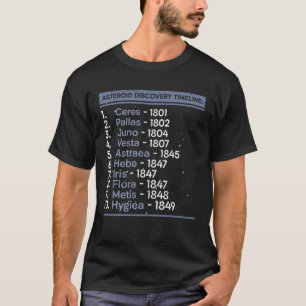 Asteroid Discovery Timeline - Asteroid Space T-Shirt