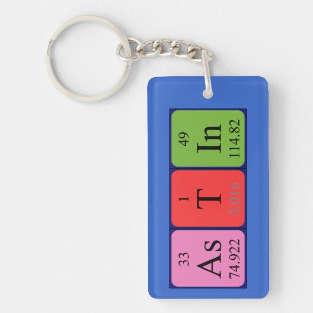 Astin periodic table name keyring (Front)