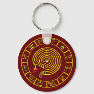 ASTRAL LABYRINTH GOLD ZODIAC CHART Astrology Key Ring