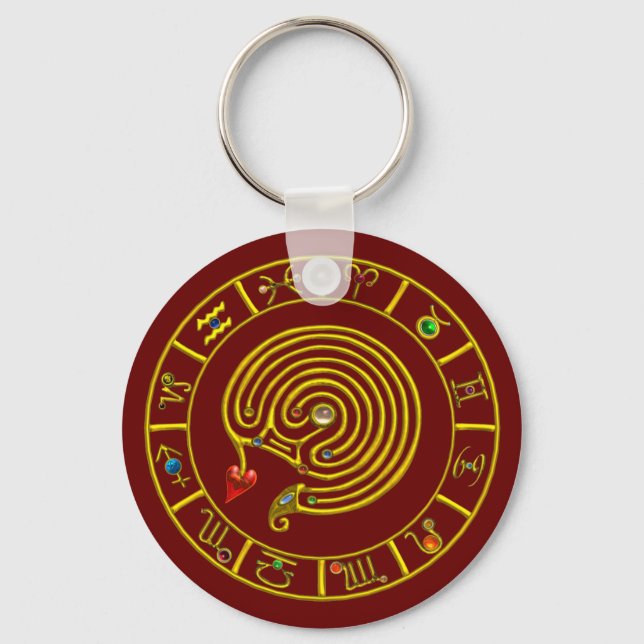 ASTRAL LABYRINTH GOLD ZODIAC CHART Astrology Key Ring (Front)