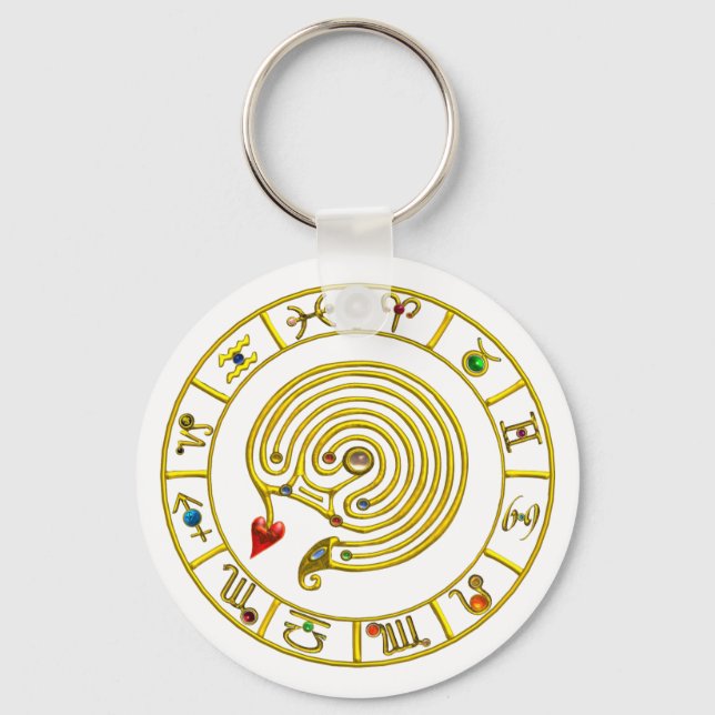 ASTRAL LABYRINTH GOLD ZODIAC CHART Astrology Key Ring (Front)