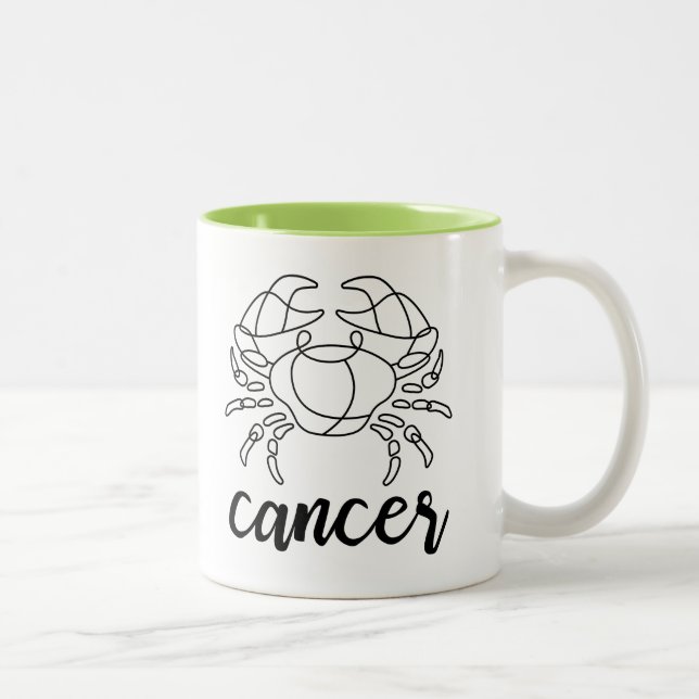 Astrological Birth Sign Cancer Colour Green Zodiac Two-Tone Coffee Mug (Right)