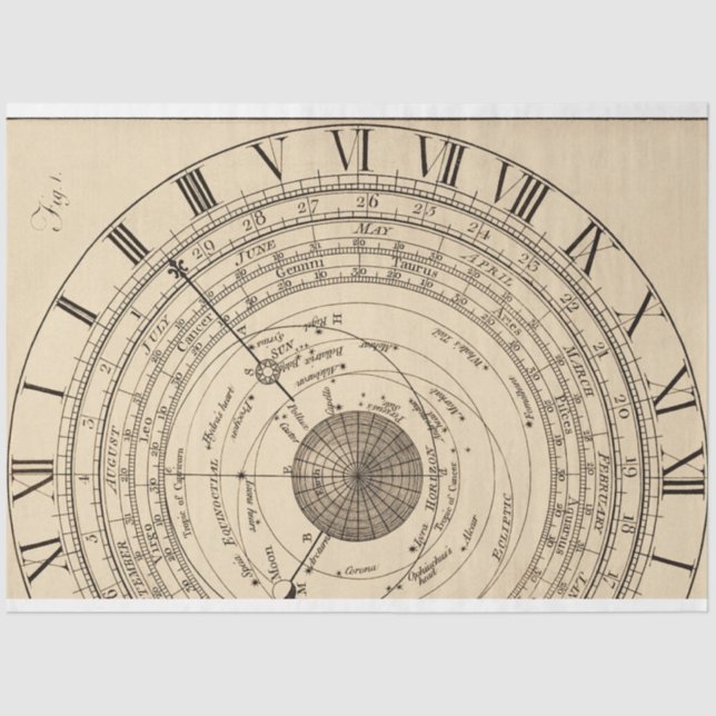 Astrological Junk Journal Background Sheet (Front)