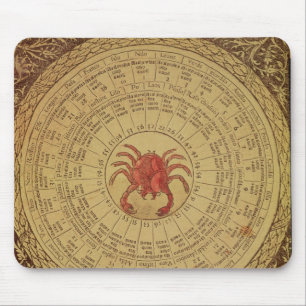 Astrological table of Cancer Mouse Pad