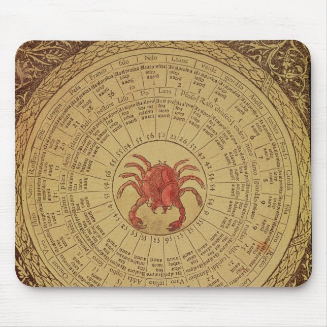 Astrological table of Cancer Mouse Pad (Front)