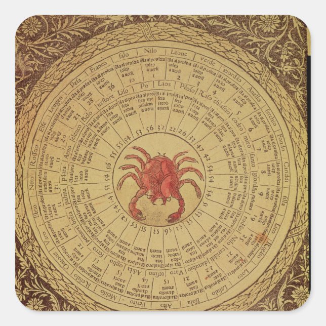 Astrological table of Cancer Square Sticker (Front)