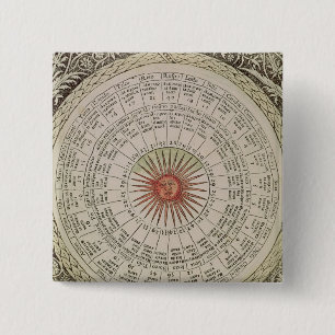 Astrological table of the Sun 15 Cm Square Badge