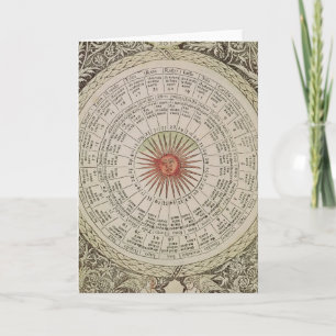 Astrological table of the Sun Card