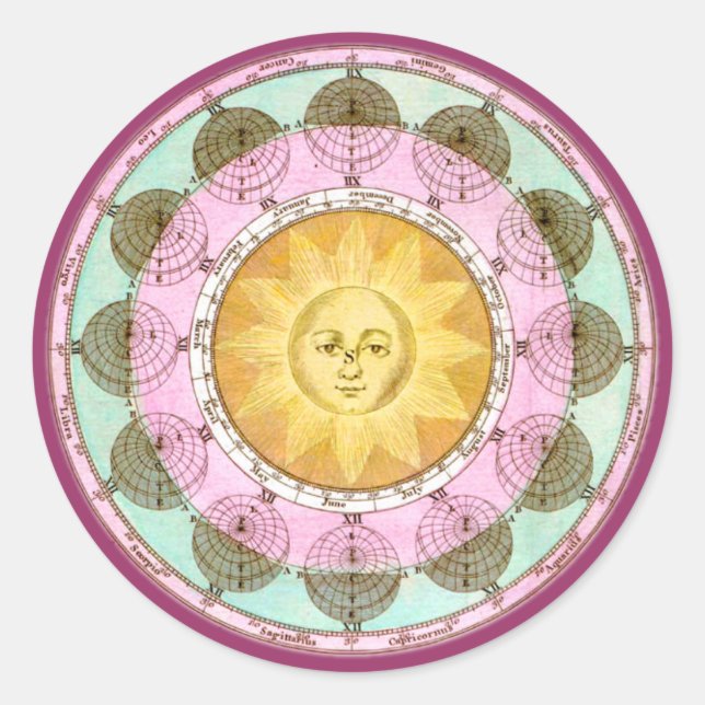 Astrological Wheel with Sun Classic Round Sticker (Front)