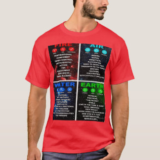 Astrology 2 T-Shirt