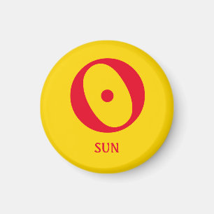 Astrology Charts: The Sun Magnet