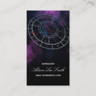 Astrology Consultant Astrologer Business Card