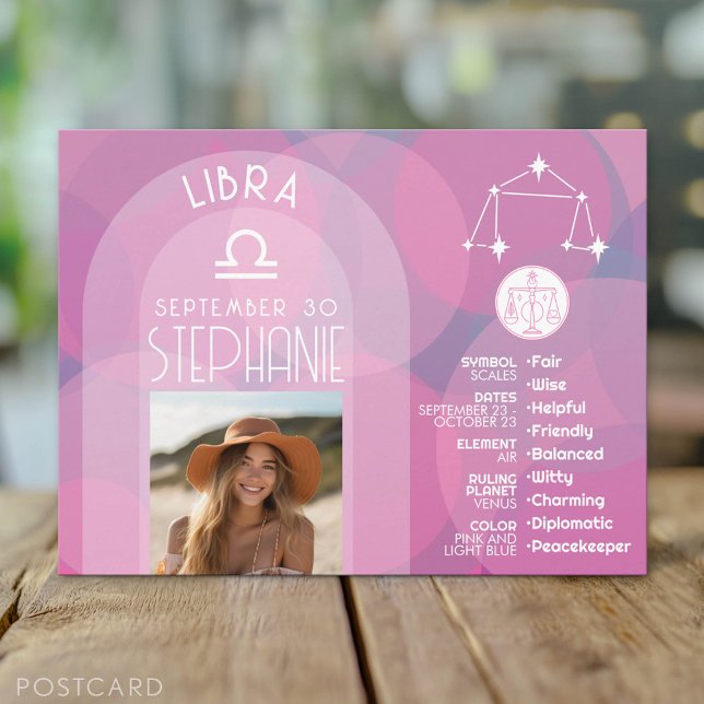 Astrology Libra Zodiac Sign Photo Custom Birthdate Postcard (Zodiac Sign Postcard)