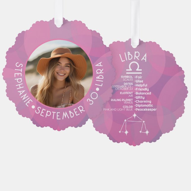 Astrology Libra Zodiac Sign Photo Custom Birthdate Tree Decoration Card (Front/Back)