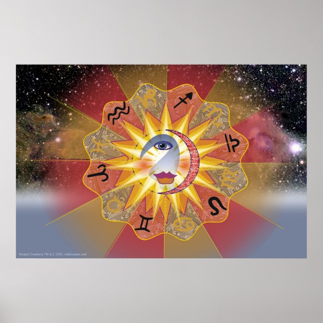 Astrology Poster (Front)