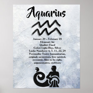Astrology Sign Aquarius Horoscope Zodiac Symbol