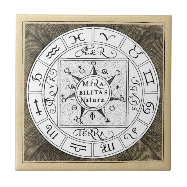 Astrology Sign Zodiac Symbols Ceramic Tile (Front)