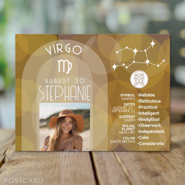 Astrology Virgo Zodiac Sign Photo Custom Birthdate Postcard (Custom Postcard)