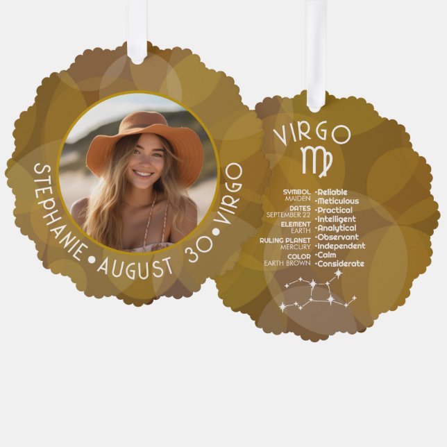 Astrology Virgo Zodiac Sign Photo Custom Birthdate Tree Decoration Card (Front/Back)