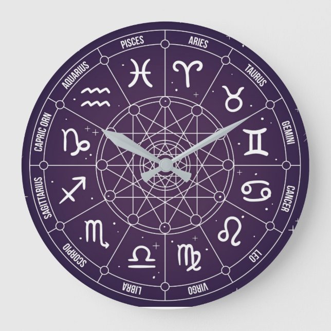 Astrology wheel Star signs Large Clock (Front)