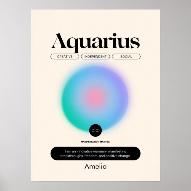 Astrology Zodiac Sign Aquarius Poster (Front)