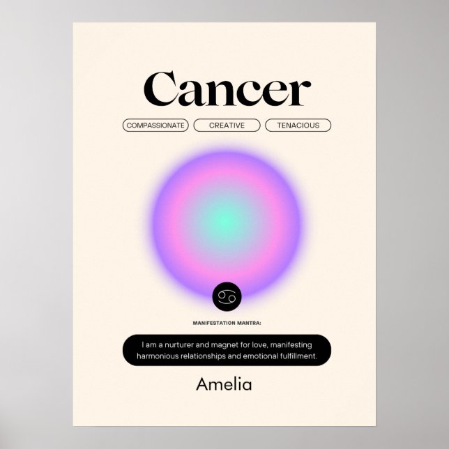 Astrology Zodiac Sign Cancer Poster (Front)