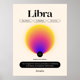 Astrology Zodiac Sign Libra Poster