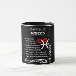 Astrology/ Zodiac Sign/Pisces Mug
