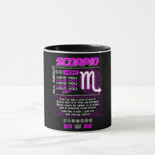 Astrology/ Zodiac Sign//Scorpio Mug