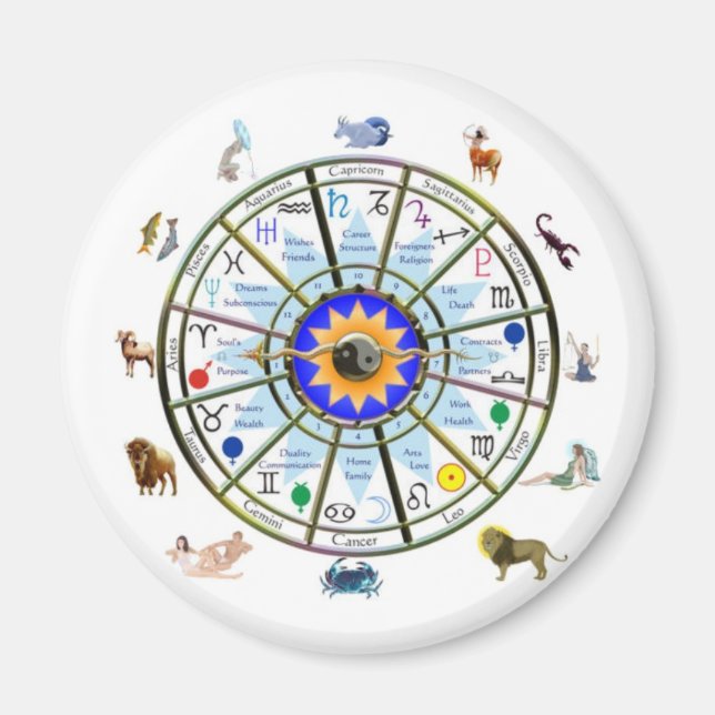 Astrology - ZODIAC-  Signs Magnet (Front)