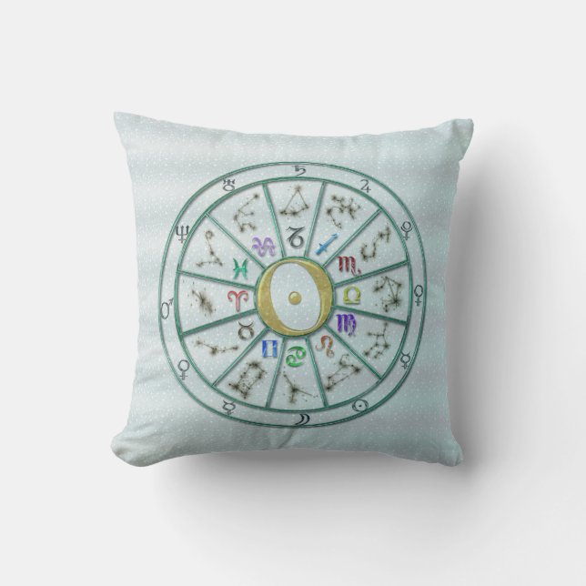 Astrology Zodiac Wheel +gift Cushion (Front)