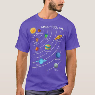 Astronaut Solar Planet System Space Astronomy Eplo T-Shirt