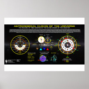 Astronomical Clocks of the Universe Poster