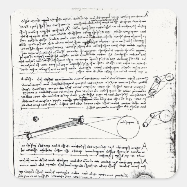 Astronomical diagrams square sticker (Front)