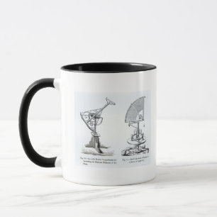 Astronomical Instruments Mug